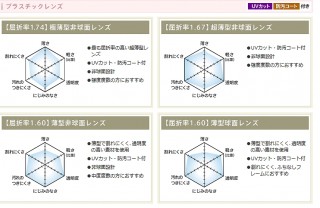 キャプチャ